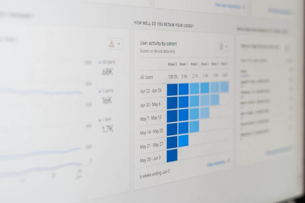 best seo company
